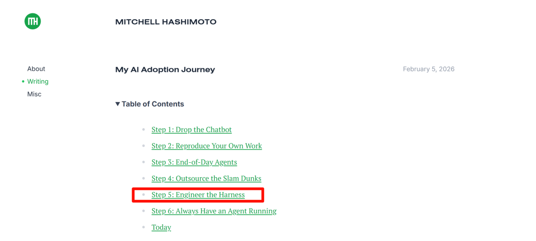 Mitchell Hashimoto 对 Harness Engineering 的定义