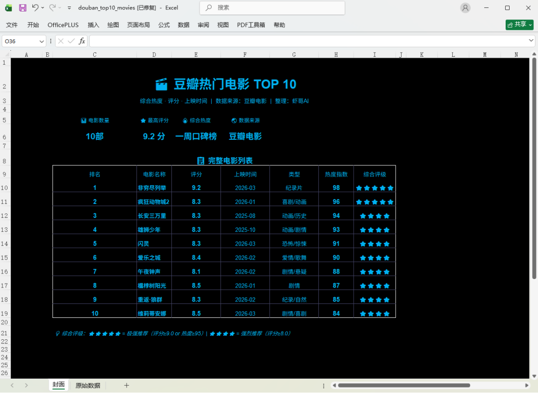 Excel表格