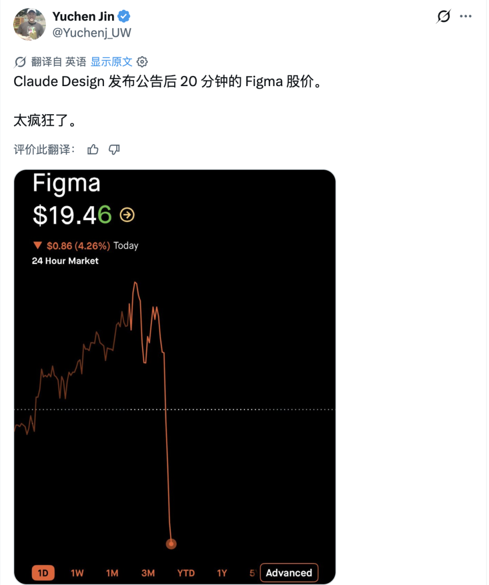 交互与文档能力
