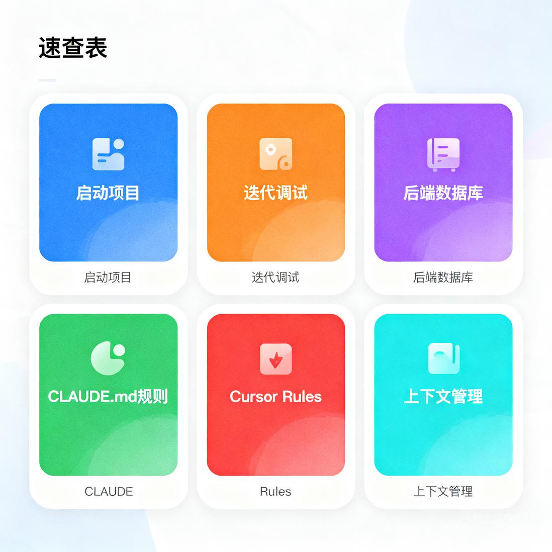 提示词与项目规则