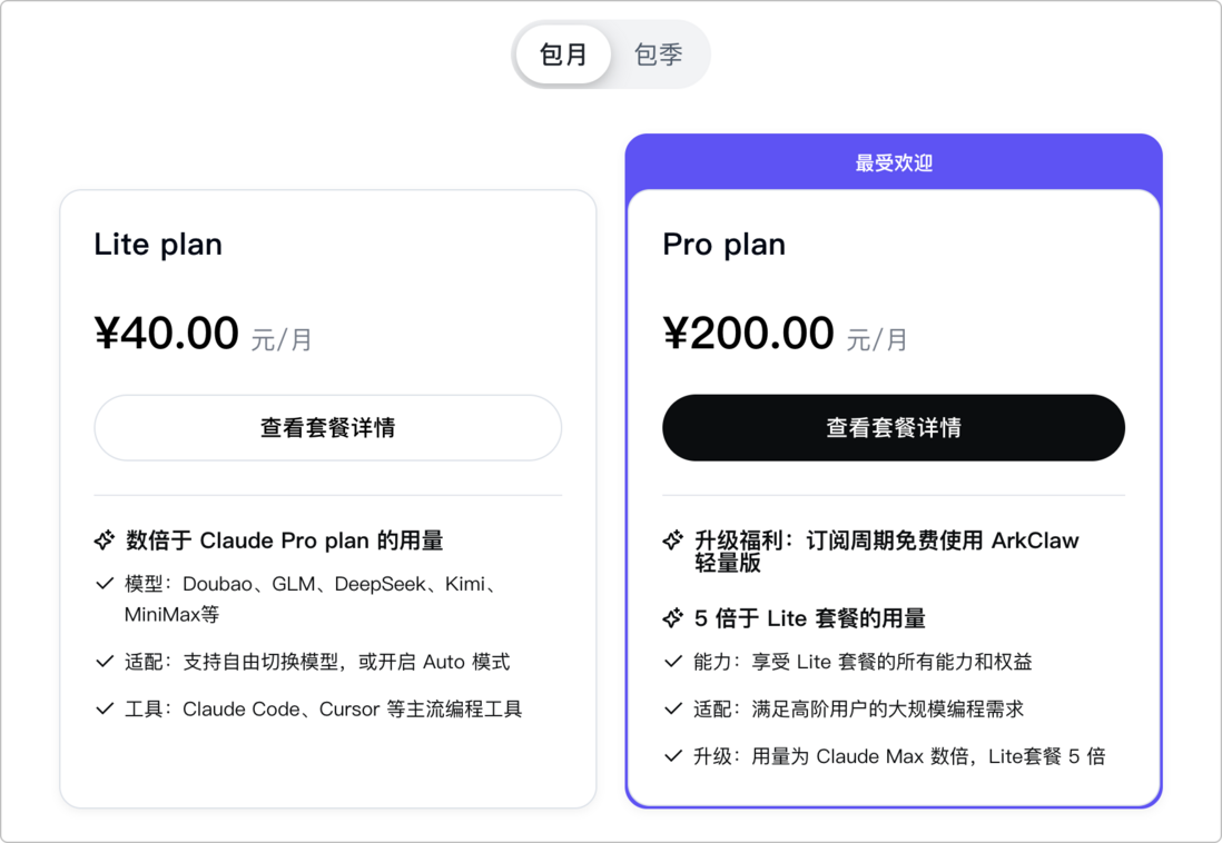 价格对比