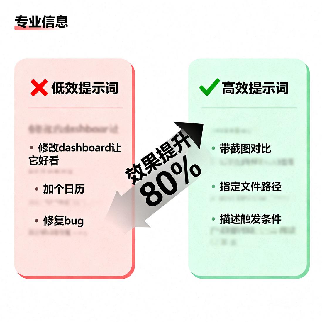Vibe Coding提示词实战指南 从启动项目到上线检查-IT资源栈