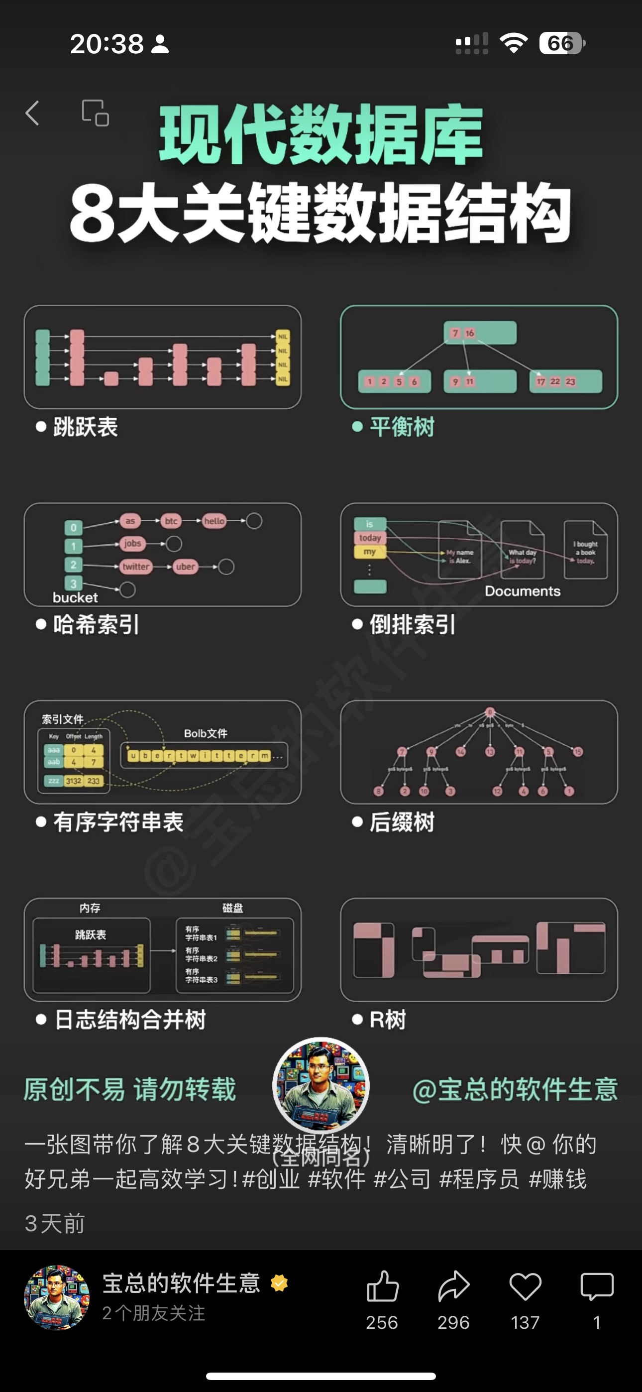ORM 数据映射