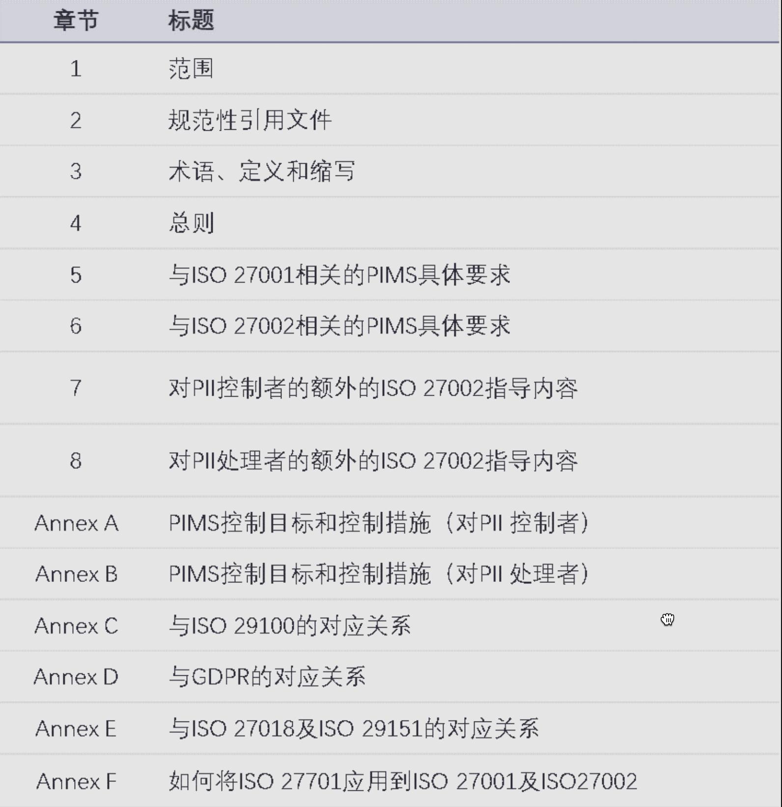 iso27701about.png