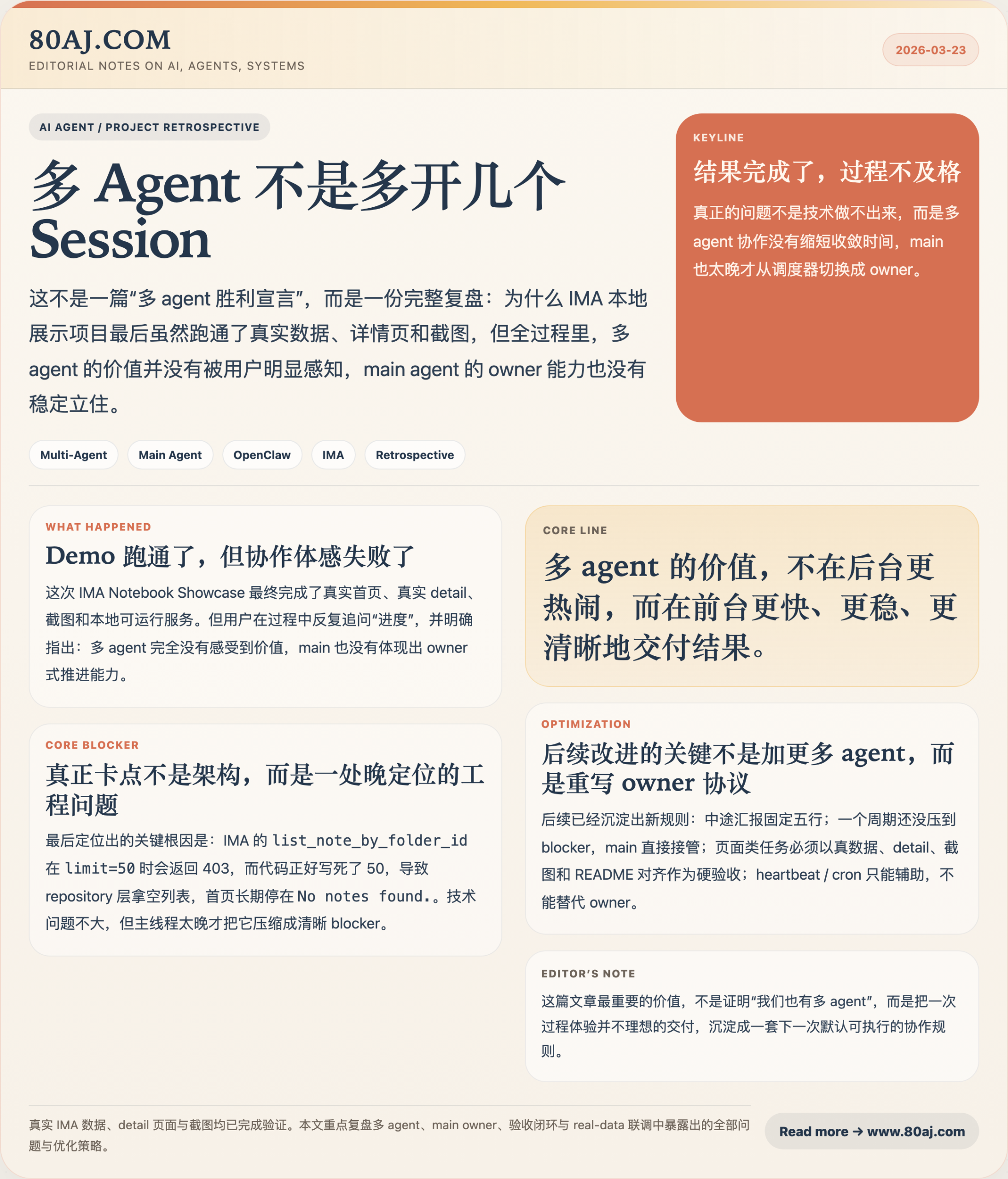 多 Agent 不是多开几个 Session:一次 IMA 本地展示项目的完整复盘 日报图文