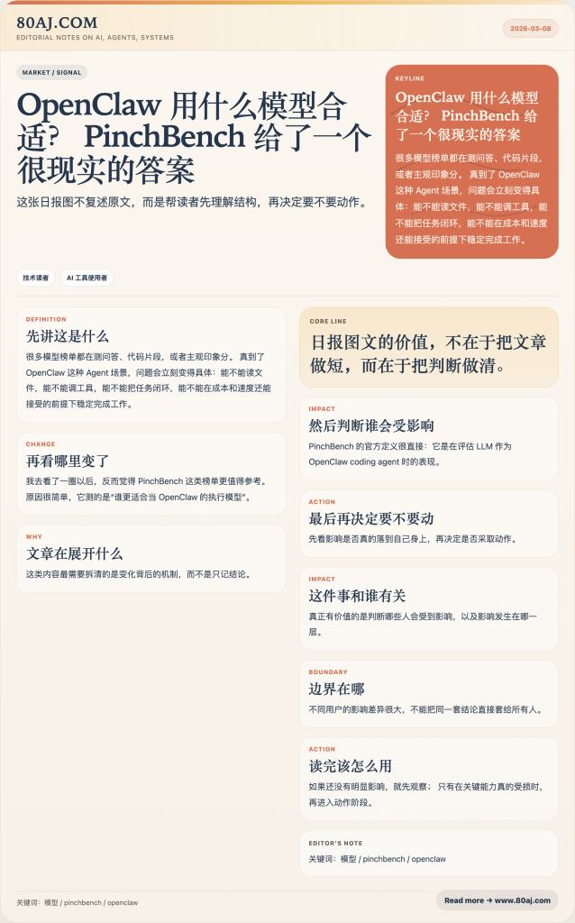 OpenClaw 用什么模型合适？PinchBench 给了一个很现实的答案-IT资源栈