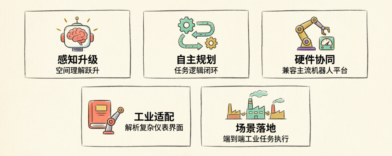 aiweek27_blog_illus_illus_3