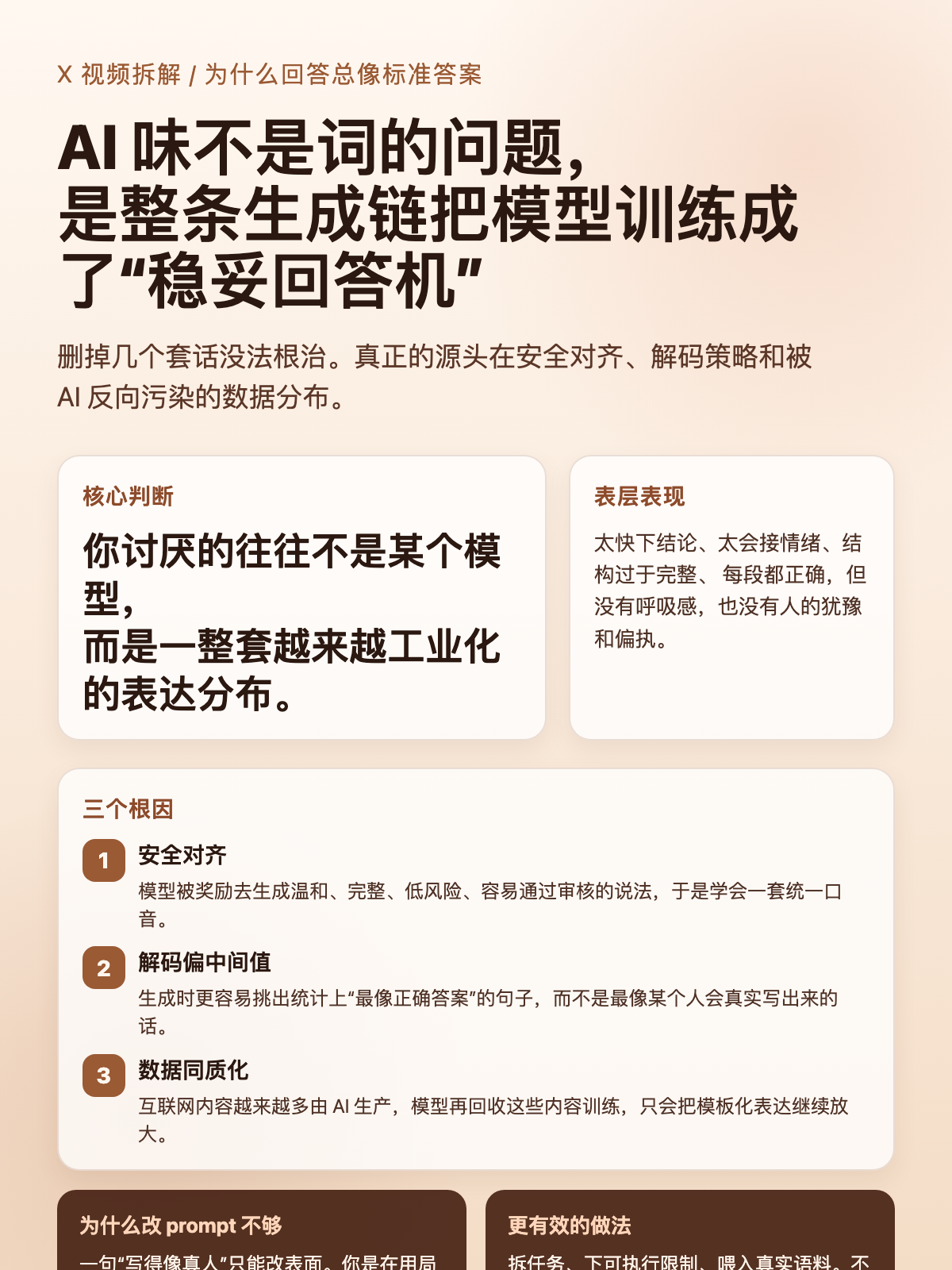 为什么 AI 说话总有一股“AI 味”:不是提示词不够花,而是模型被训练成这样 日报图文