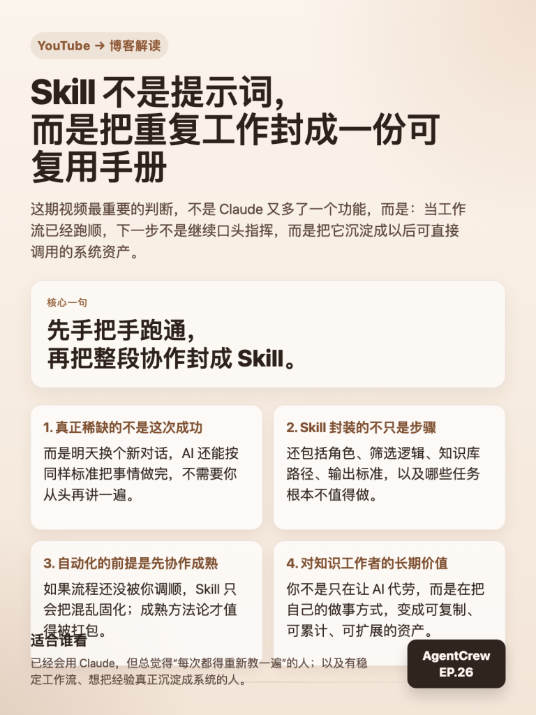 把重复工作交给 Claude：Skill 不是提示词，而是可复用的工作手册-IT资源栈