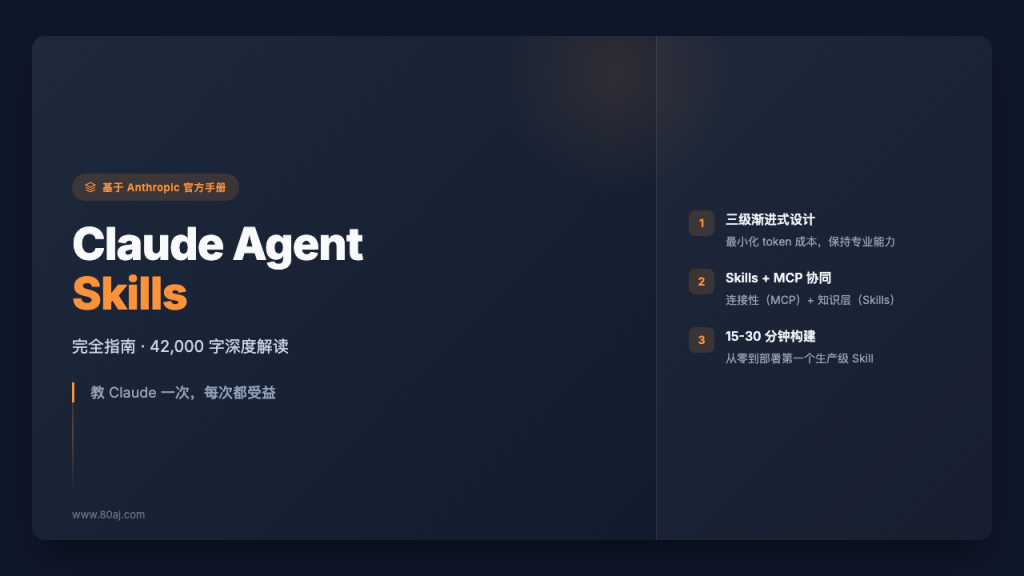 Claude Agent Skills 完全指南-IT资源栈