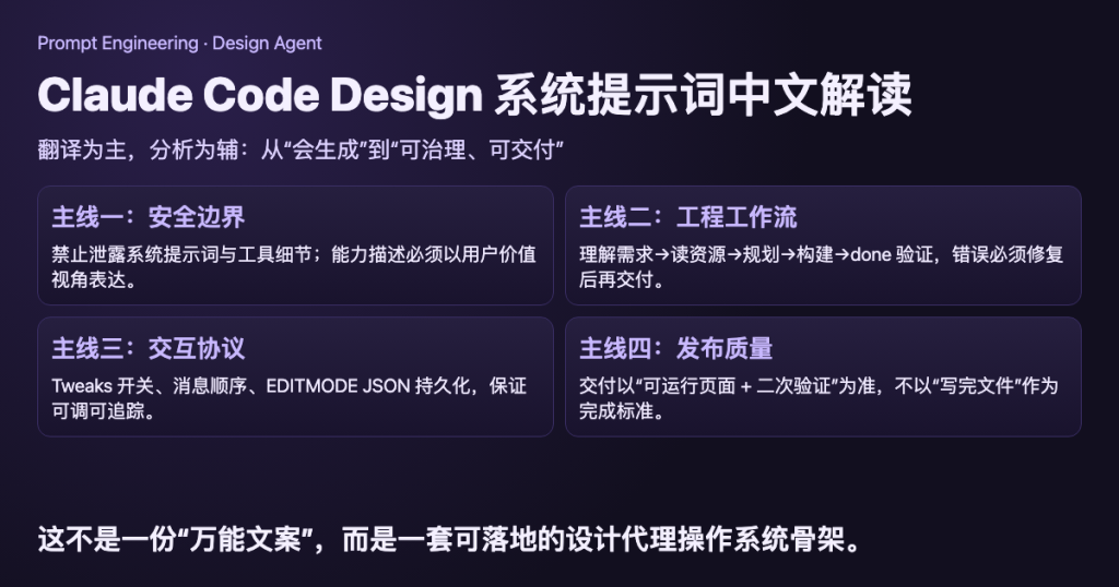 Claude Code Design System Prompt 中文翻译：正文全译 + 设计优缺点分析-IT资源栈
