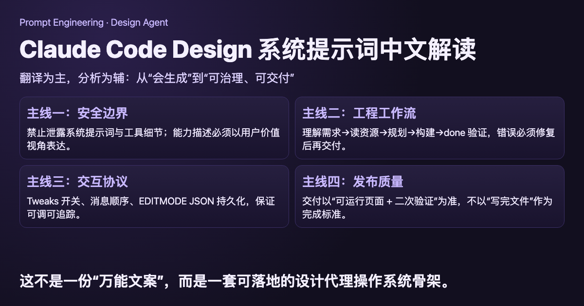 Claude Code Design System Prompt 中文翻译：正文全译 + 设计优缺点分析 日报图文
