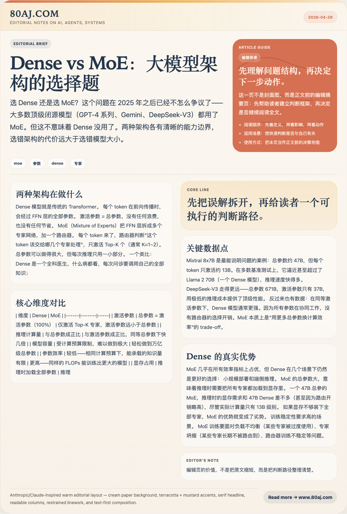 Dense vs MoE:大模型架构的选择题 日报图文