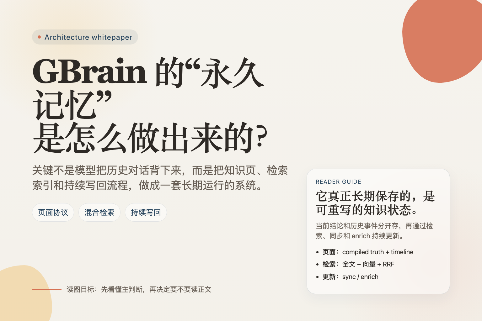 GBrain“永久记忆”实现原理白皮书 日报图文