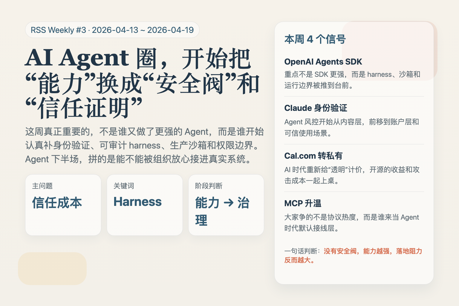 RSS 周刊第 3 期:这一周,AI Agent 圈开始把“能力”换成“安全阀”和“信任证明” 日报图文