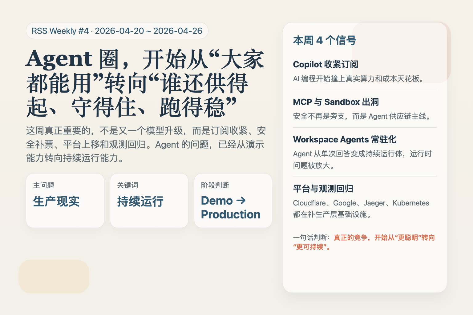 RSS 周刊第 4 期:这一周,Agent 圈开始从“大家都能用”转向“谁还供得起、守得住、跑得稳” 日报图文