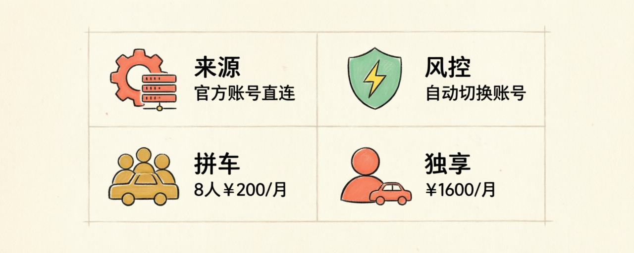2026-05-16-claude-code-ban-reasons_illus_illus_2