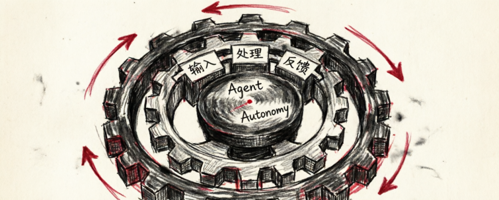 Agent 是什么:从闭环到自主决策-IT资源栈