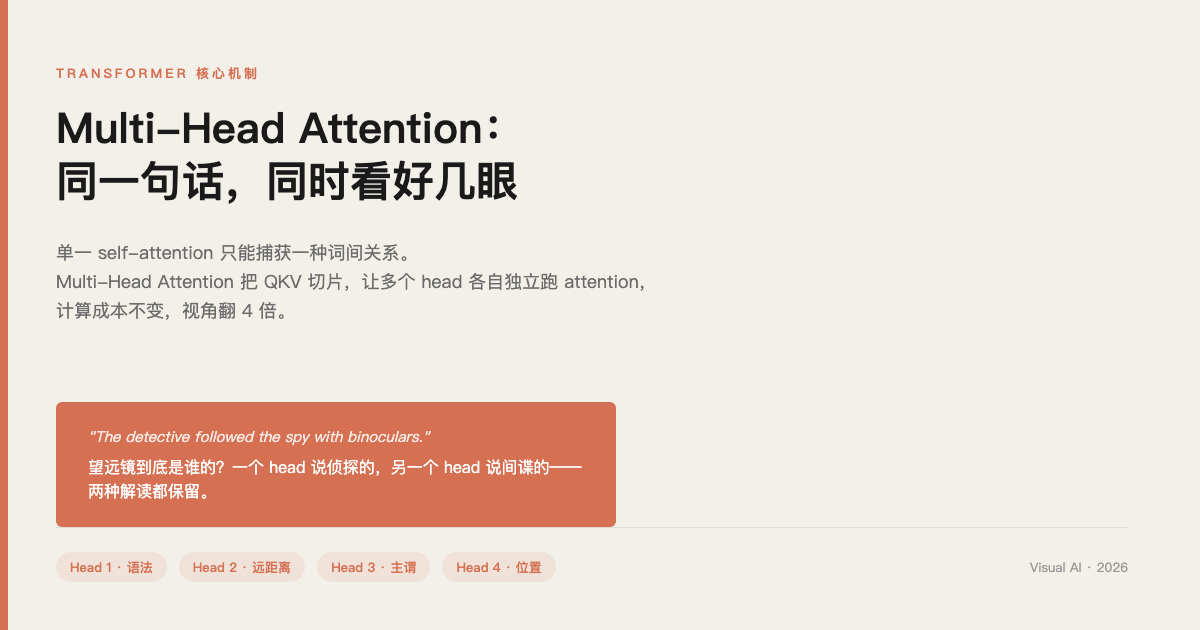Multi-Head Attention：一句话有歧义怎么办？多看几遍 日报图文