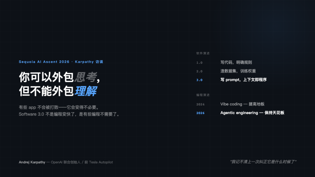 Karpathy：从 vibe coding 到 agentic engineering，软件 3.0 到底在发生什么-IT资源栈