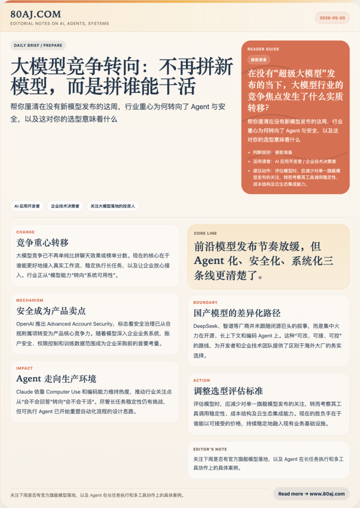 第28期大模型周刊:前沿迭代放缓,Agent与安全继续升温-IT资源栈