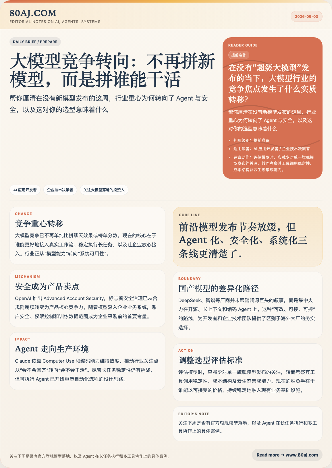 第28期大模型周刊:前沿迭代放缓,Agent与安全继续升温 日报图文