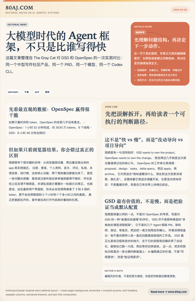 大模型时代的 Agent 框架,不只是比谁写得快-IT资源栈