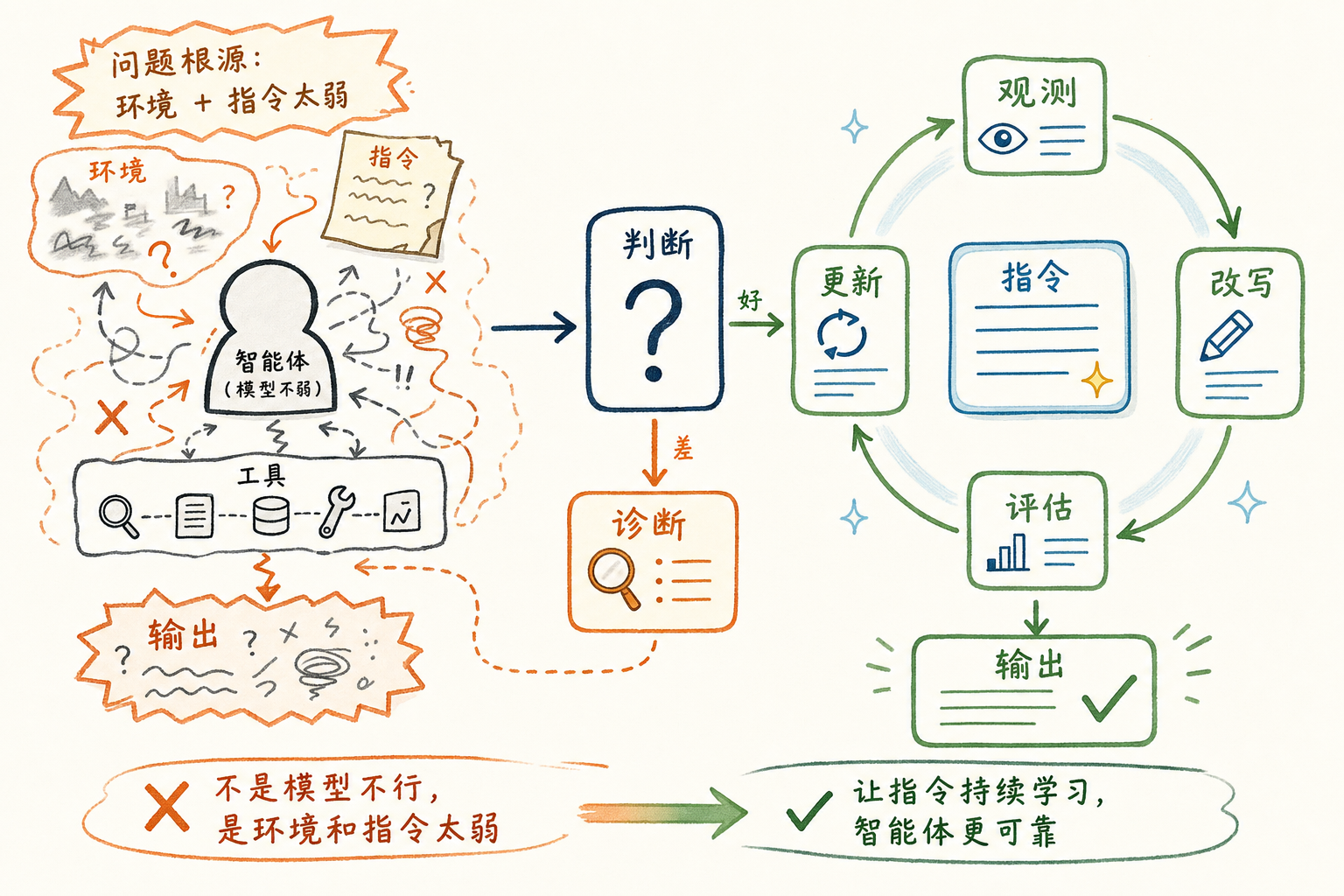article_illus_illus_1