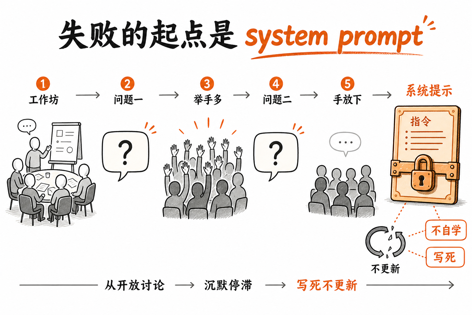 article_illus_illus_2
