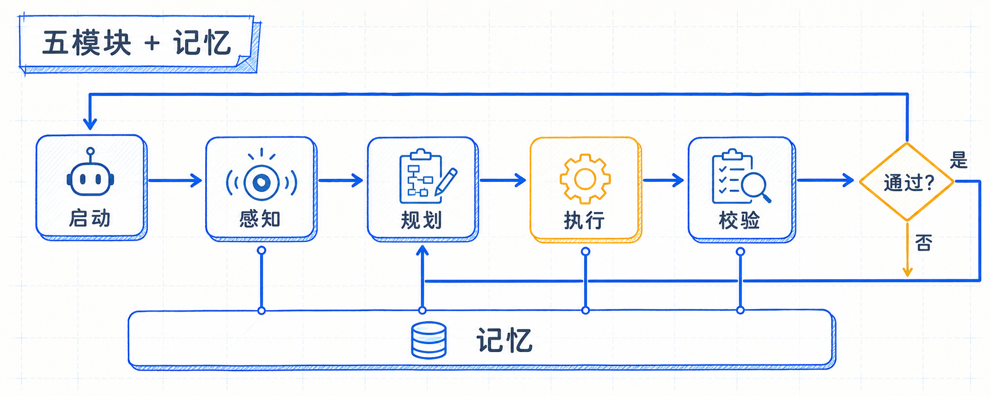 article_illus_illus_3