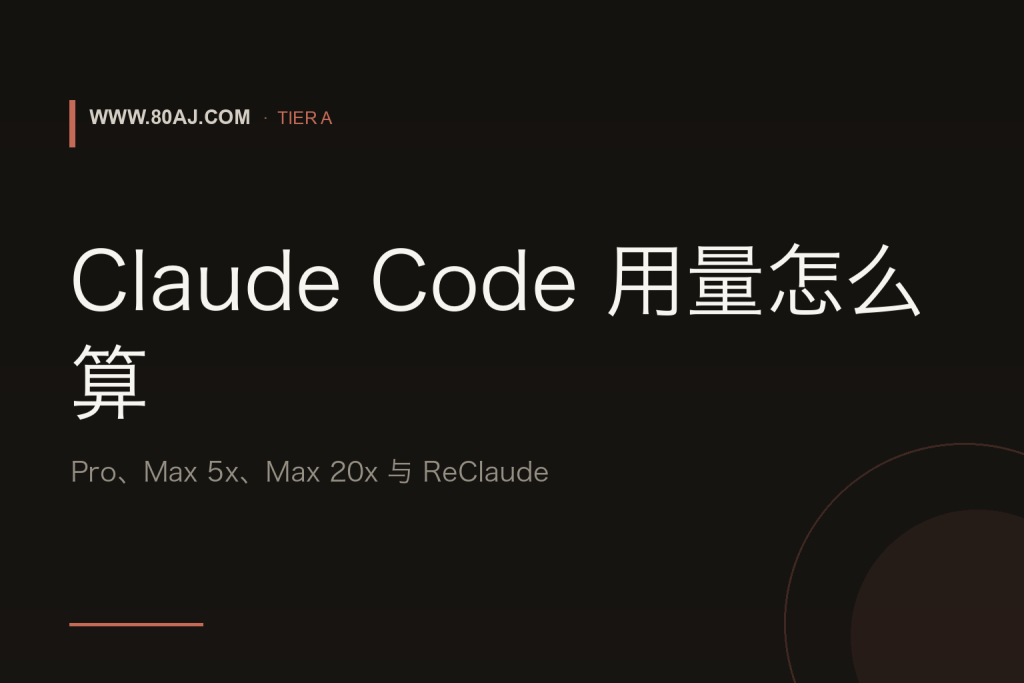 Claude Code 用量怎么算: Pro、Max 5x、Max 20x 与 ReClaude-IT资源栈