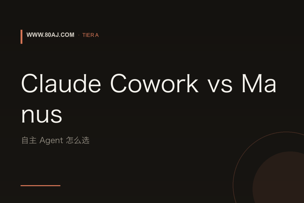 Claude Cowork vs Manus:自主 Agent 怎么选-IT资源栈