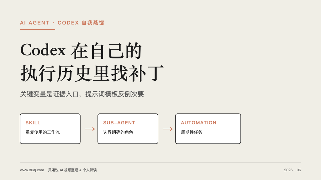 Codex 在自己的执行历史里找补丁-IT资源栈