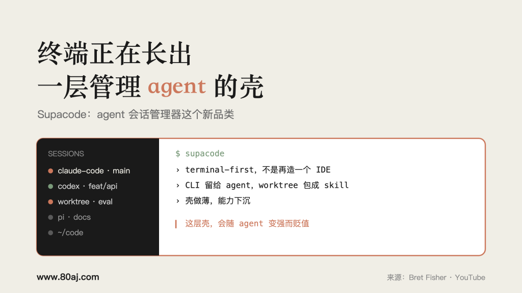 终端正在长出一层管理 agent 的壳-IT资源栈