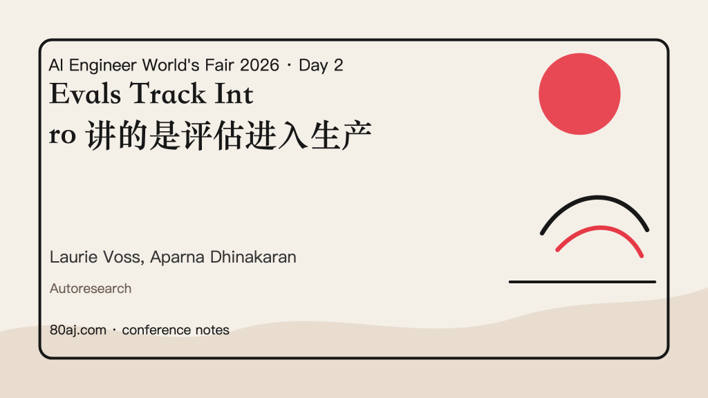 Evals Track Intro 讲的是评估进入生产-IT资源栈