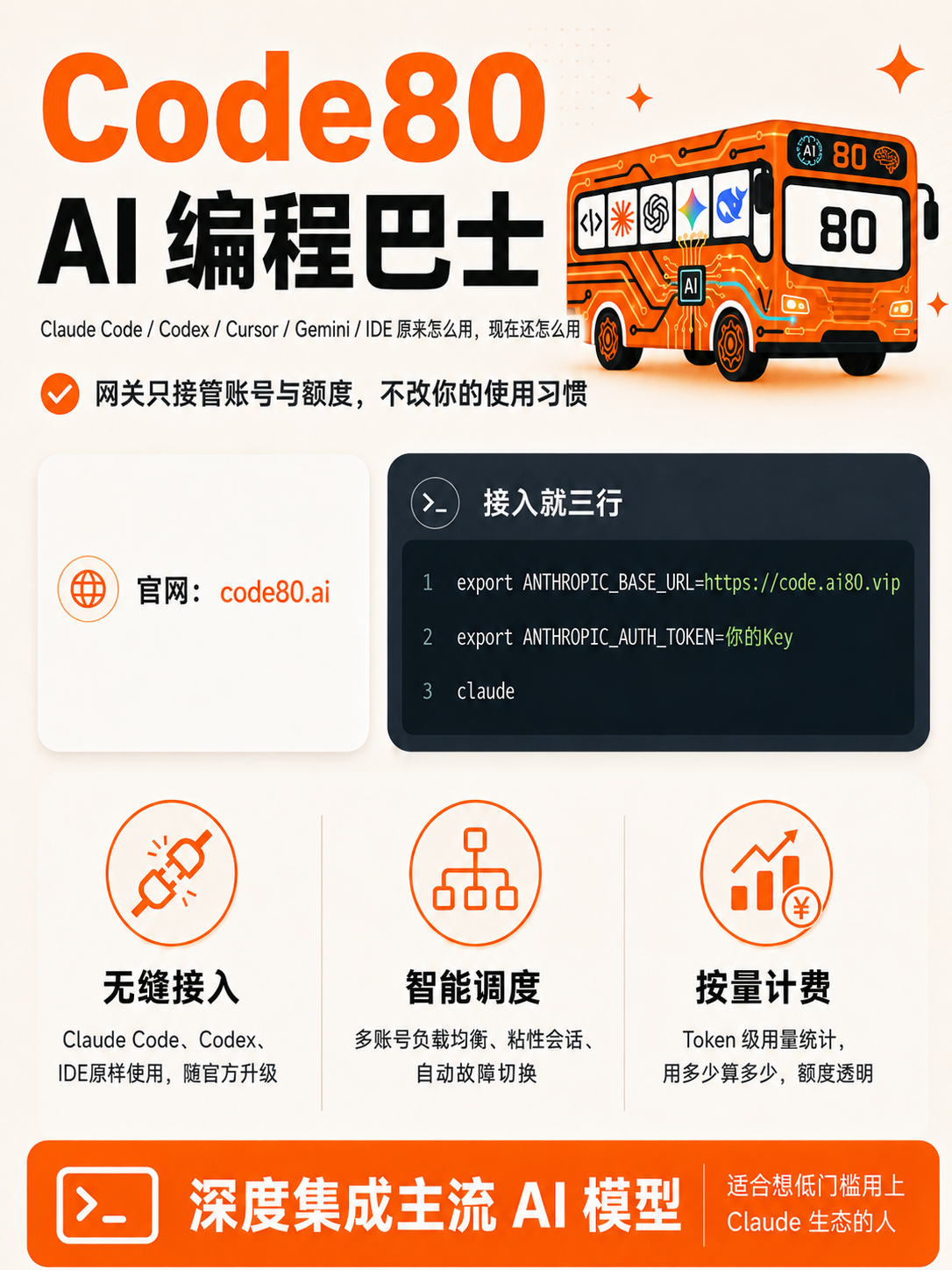 Code80 · AI 编程巴士
